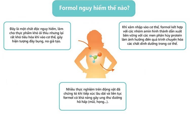 Sự nguy hiểm của Formol - Hóa chất Thịnh Phúc