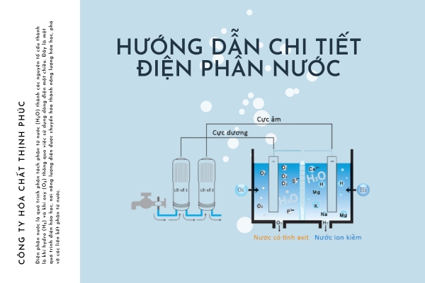 Hướng Dẫn Chi Tiết Điện Phân Nước_ Từ Lý Thuyết Đến Thực Hành Tại Nhà