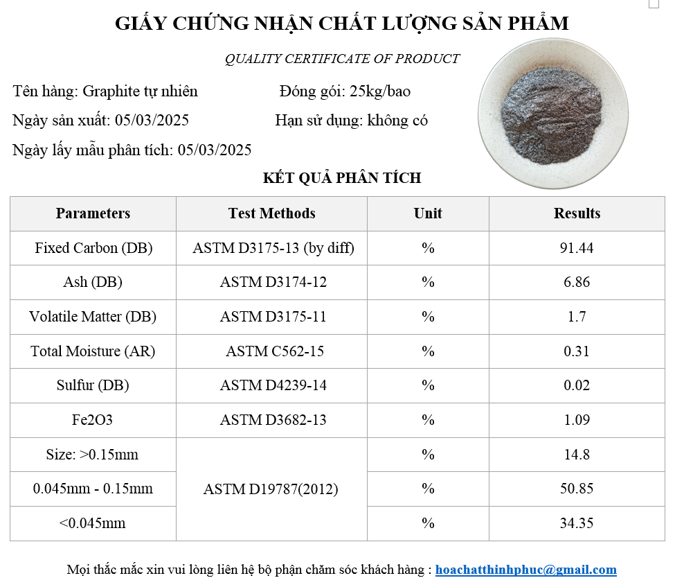 phiếu phân tích chất lượng bột graphite