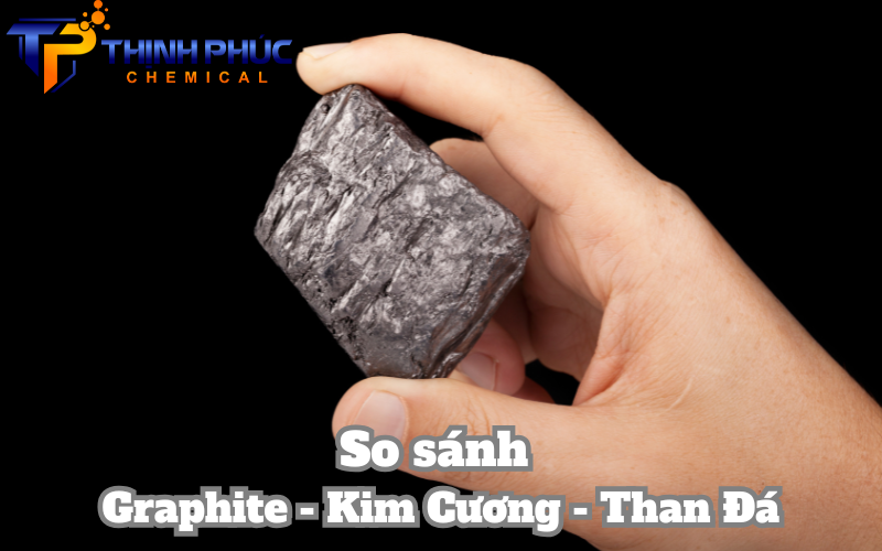 so sánh graphite - kim cương - than đá