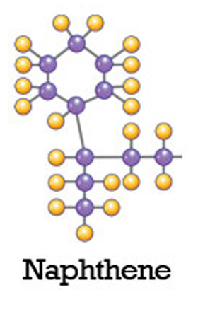 Cấu trúc dầu Naphthene